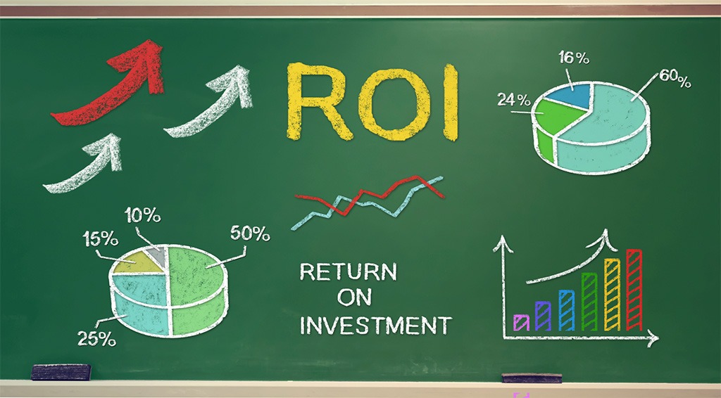 ROI-Return-on-Investment